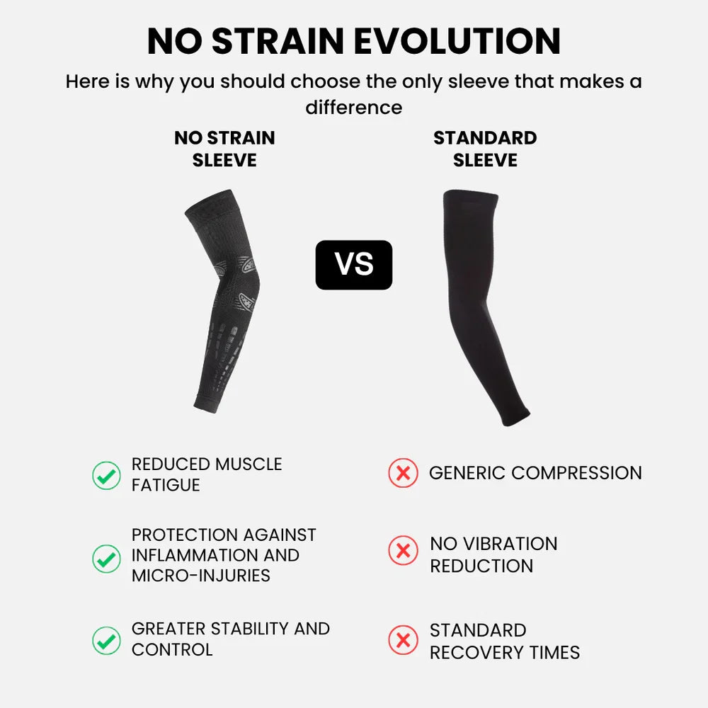 Floky NO STRAIN Evolution Sleeve
